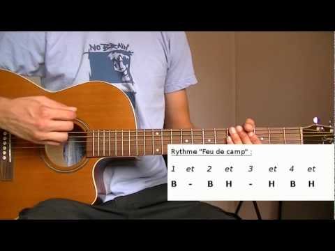 comment trouver le rythme au ukulele