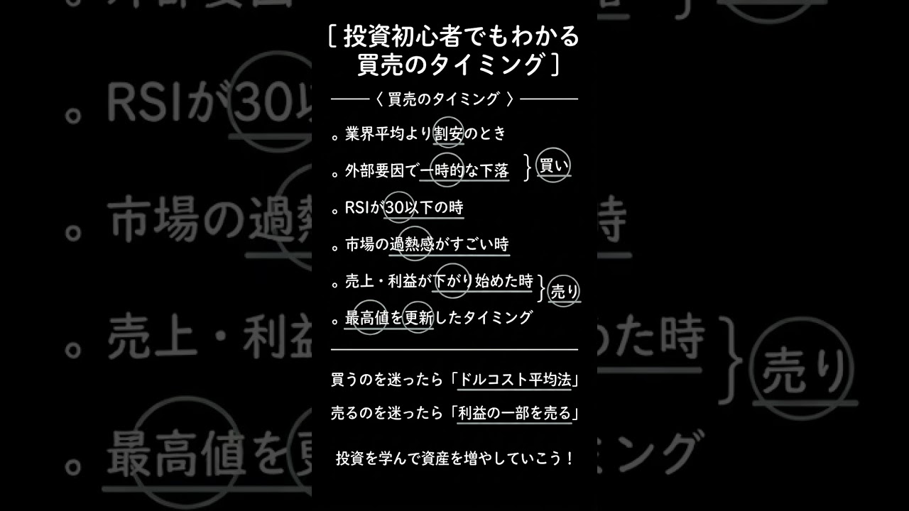 【投資初心者でもわかる売買のタイミング】 #日本株 #日本株 #日本投資機構株式会社 #名言#投資初心者 #株 #投资 #日本株 #高配当 #配当金 #株式投資 #株式