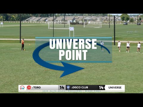 Universe Point: Toro vs. Disco Club