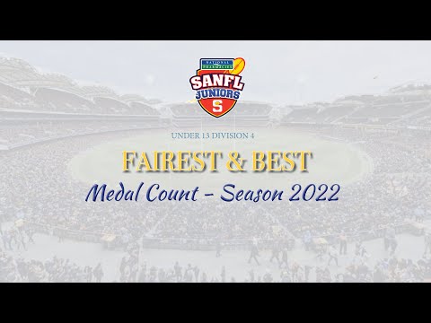 Under 13 Division 4 B&F   Season 2022