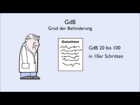 Muskelkrämpfe im Kniegelenk Recht Schmerzen im Rücken und gibt das Recht auf die Rippen