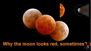 Why the Moon looks Red? Blood Red Moon, Super Moon, Blue Moon - Is it Really Red?