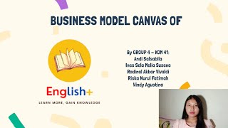 BUSSINES MODEL CANVAS | ENGLISH+