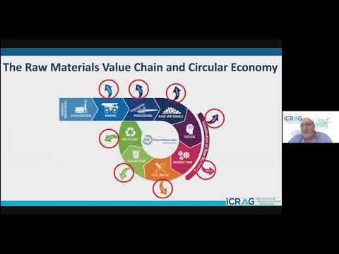 Murray Hitzman - Research for Responsible and Sustainable Mineral Exploration and Production