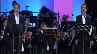 Les Pêcheurs de perles by Bizet performed by Placido Domingo and Emilio Rolando Villazón Mauleón
