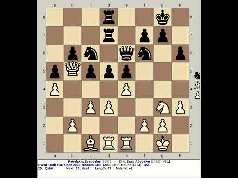 Patrelakis, Evaggelos vs Elmi, Saad Abobaker | 40th ECC Chess Open 2025, Rhodes Greece
