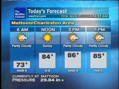 WeatherSTAR XL: Sacrifice - SounDoctrine