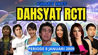 Download lagu CHART HITS DAHSYAT RCTI, Periode 8 Januari 2009 mp3 Download lagu CHART HITS DAHSYAT RCTI, Periode 8 Januari 2009 mp3
