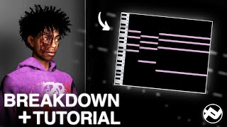 Rexv2 Producers Show YOU How To Make Underground Beats + Breakdown