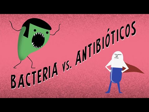¿Qué causa la resistencia a los antibióticos? - Kevin Wu
