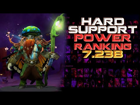 Dota 2: Patch 7.23b Hard Support Power Rankings