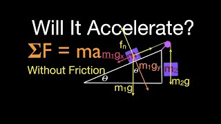 Newton's 2nd Law (20 of 21) Will it Accelerate? Inclined Plane w/o Friction and a Pulley
