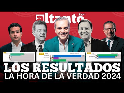 RESULTADOS DE LAS ELECCIONES 2024 EN REPÚBLICA DOMINICANA - EN VIVO ????