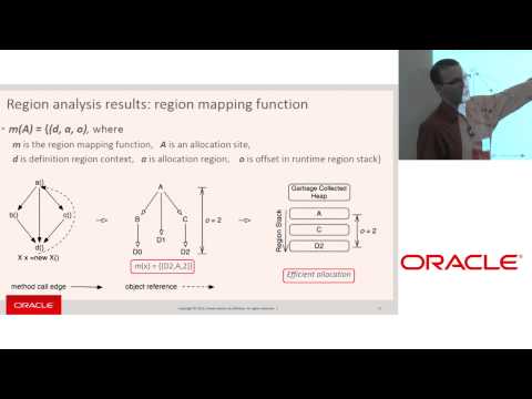 JVMLS 2015 - Hybrid Memory Management