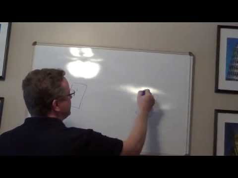 How Does a 4 Way Switch Work