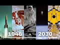 The History Of Space Exploration A Timeline
