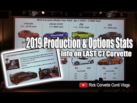 2019 CORVETTE PRODUCTION STATS & INFO ON LAST C7 TO BE MADE! Video