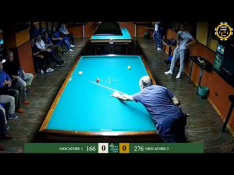 PANNO VERDE -  De Luca VS La Manna