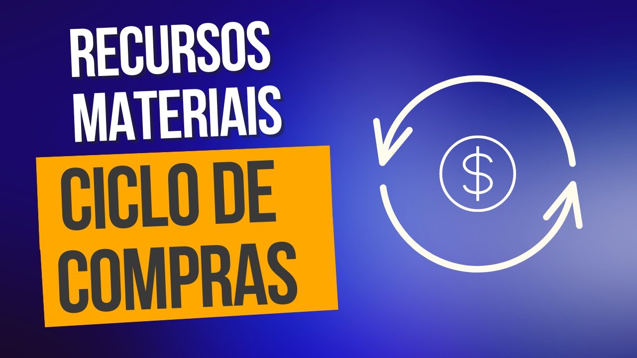 Ciclo de Compras - Recursos Materiais