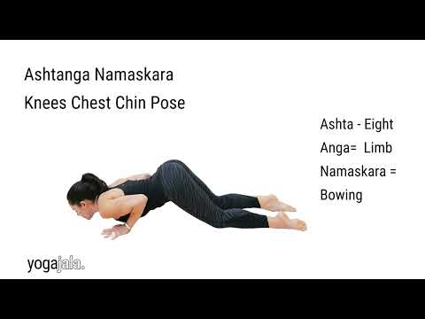 Knees Chest Chin Pose, Ashtanga Namaskara, Sanskrit Pronunciation