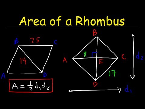 Area of a Rhombus Video
