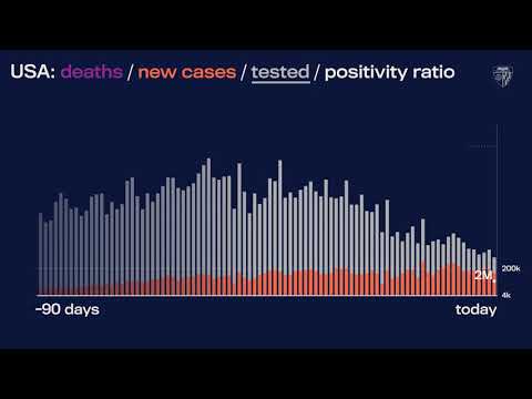 JHU’s Daily COVID-19 Data in Motion: Jan. 17, 2021