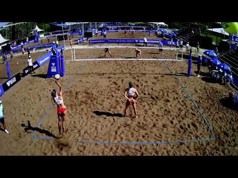 Borger/Ittlinger(GER)S.OUT  x Kolinske/Harward (USA)Uberlandia