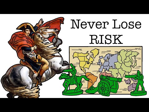 How to Win Risk Every Time