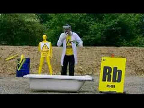 Brainiac Science Abuse - Alkali Metals