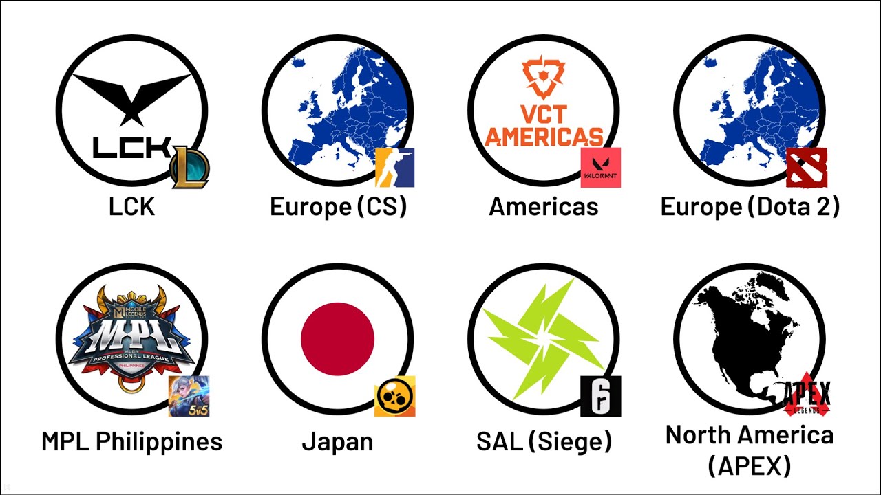 The BEST Region in Every Esports Explained in 14 Minutes