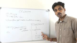 Mockito Introduction