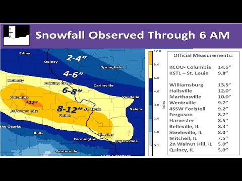 GSM Update 1/13/19 - Winter Storm Gia Moves East: 5 Dead, Hundreds Stranded - swgenetx.com Medicine