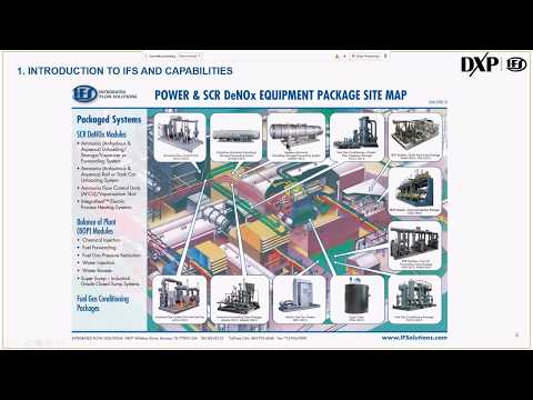 Air Quality NOx Reduction