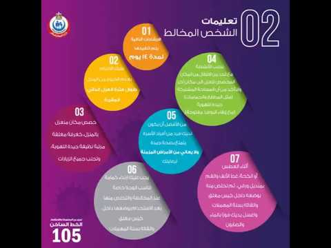 إرشادات الوقاية والمتابعة للشخص المخالط وأسرتة لحالة مؤكدة الإصابة بفيروس كورونا