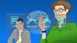 G2 Ops Recruitment Animation, Created by Open Door Multimedia Design, LLC