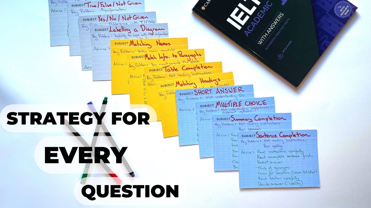 How to Answer ANY IELTS Reading Question