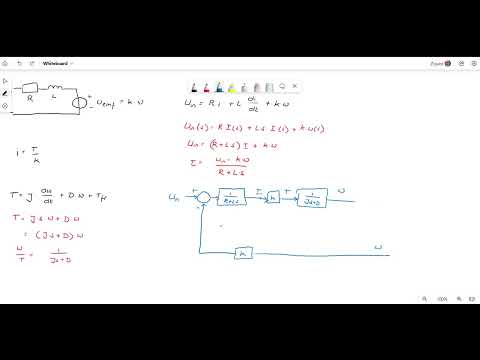 Dynamic model PMDC motor [EN]