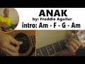 ANAK - FREDIE AGUILAR | Acoustic Jam with chords and lyrics - Learn the art of plucking