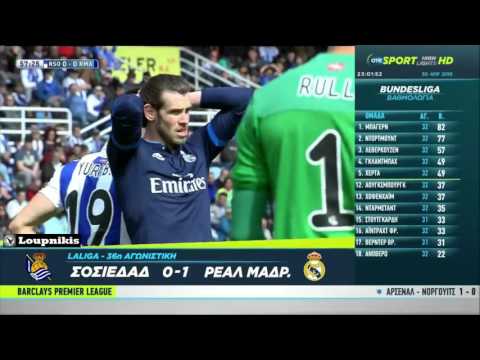 Real Sociedad vs Real Madrid 0-1 All Goal and Highlights {30/4/2016}