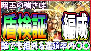 【キングダム 覇道⚔️】昭王の盾ゲージ検証🛡️と編成案をズバッとわかりやすく動画にしたお‼️