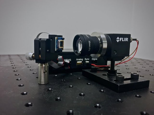 Foveated Imaging — a wide view and a magnified one at once