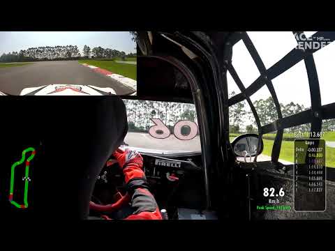 Velopark - Veloce - Bateria 2 - 22/09/2024