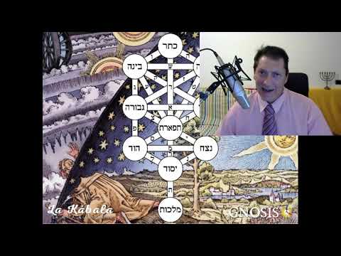 IL LATO OSCURO DEGLI EBREI RELIGIOSI. RICARICATO per YESHIVAT SHUVU e RABBINO ITZHAK SHAPIRA