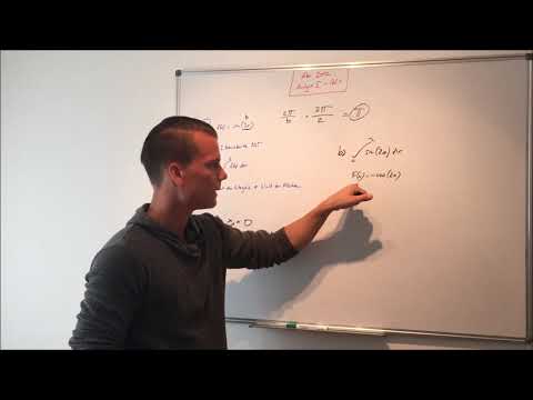 Abi 2012   Analysis I   Teil 1   Aufgabe 3