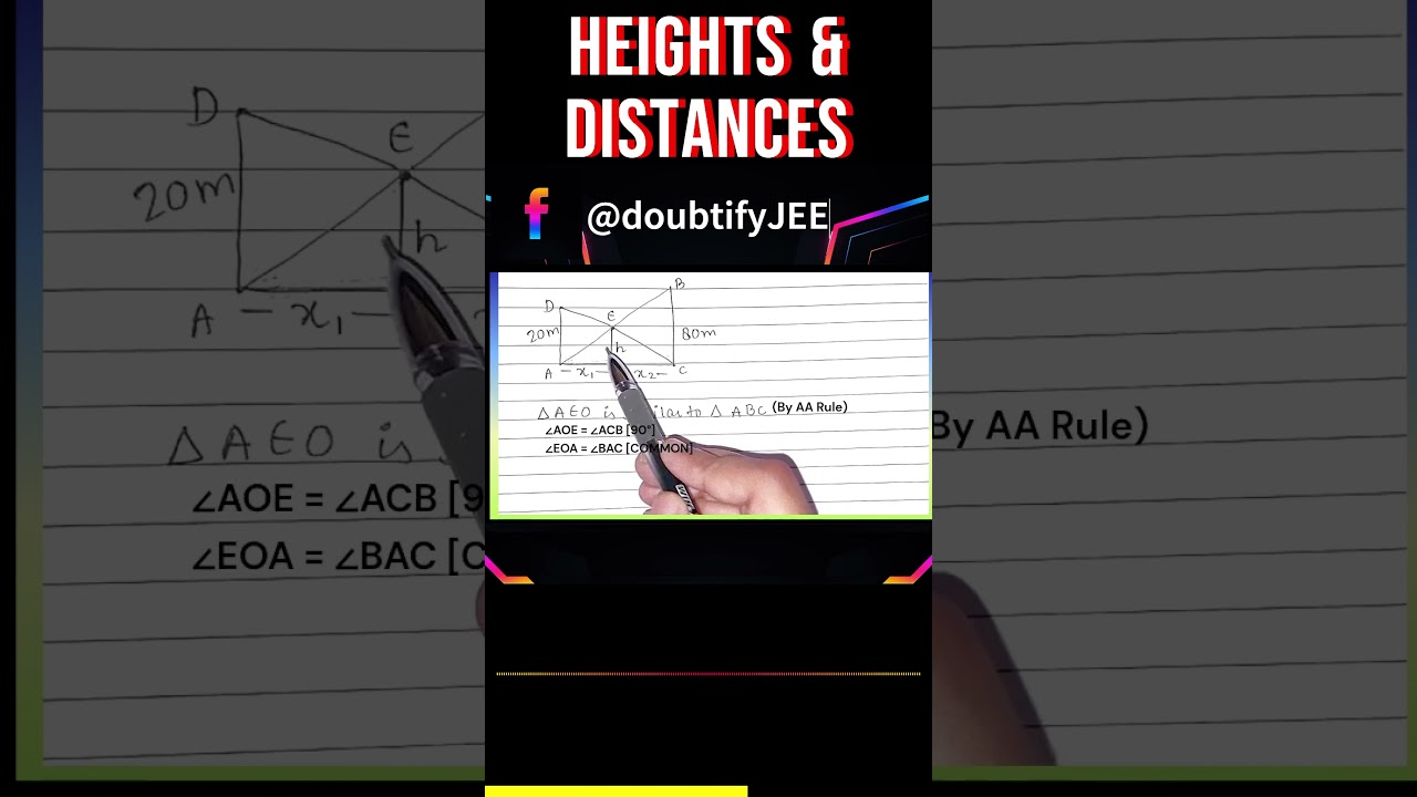 Two vertical poles of height 20m and 80m stand apart on a horizontal plane. The...| Doubtify JEE