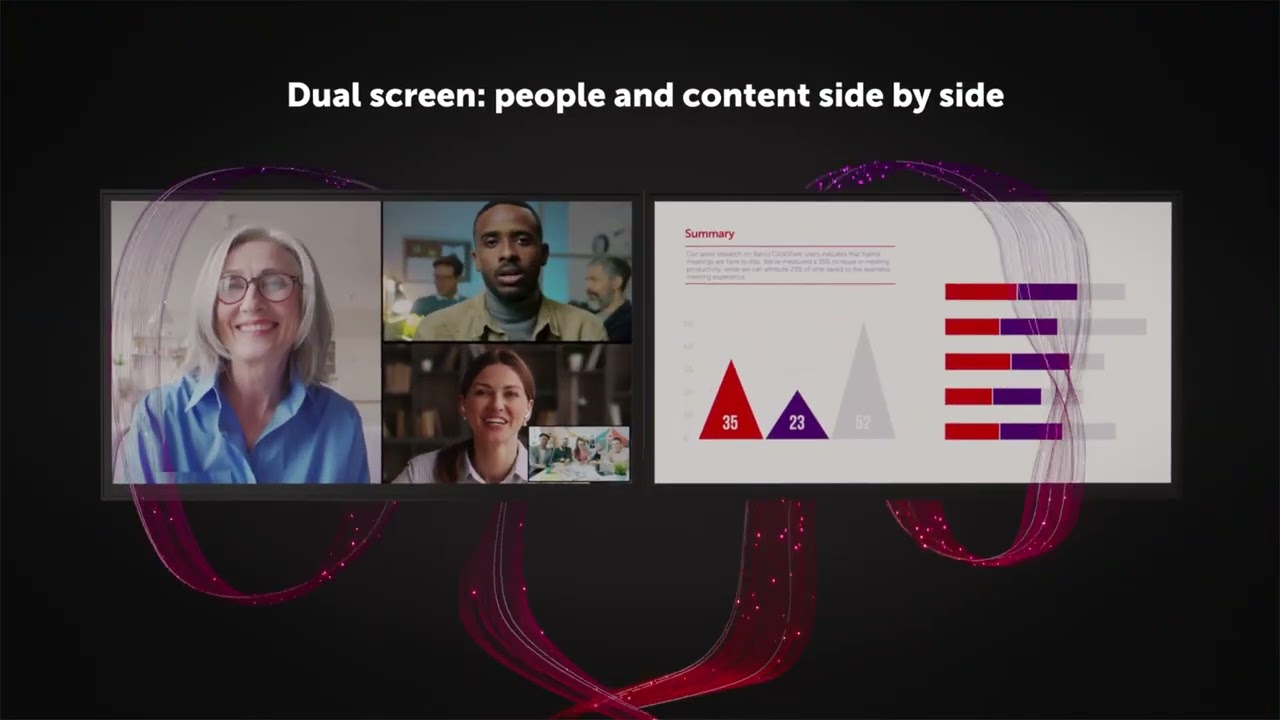 ClickShare CX‑50 2nd generation: Premium wireless conferencing system for high-impact rooms