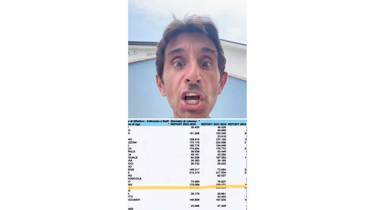 DONZELLI: "GUARDATE, A REPORT GUADAGNANO PIÙ DEL PRESIDENTE DELLA REPUBBLICA"