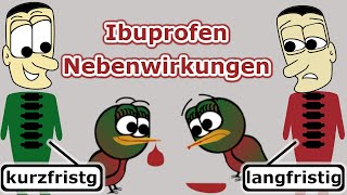 Schockierende Nebenwirkungen von Ibuprofen (langfristig)