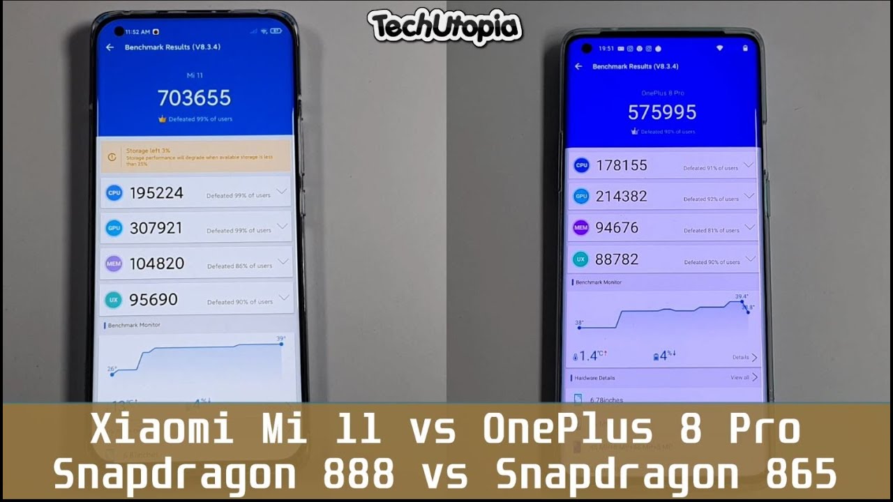 Xiaomi Mi 11 vs OnePlus 8 Pro Speed test/Gaming comparison PUBG Antutu heating Snapdragon 888 vs 865