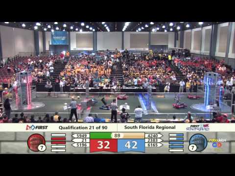 Match 21 South Florida Regional 2016